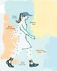 Mindful Walking