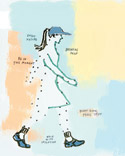 Mindful Walking
