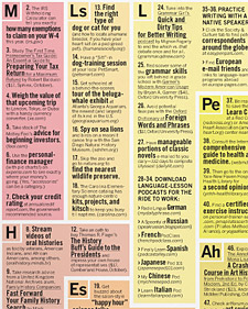 100 Reasons to Learn Something