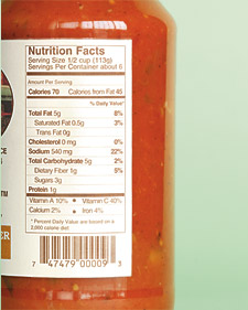 Read Your Labels