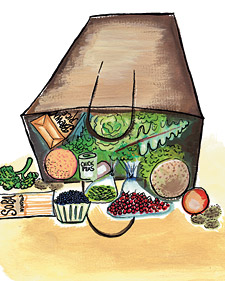 Glycemic Index and Weight Control