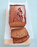 Quick Breads