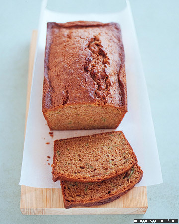 Recipes for quick breads
