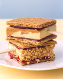 PB and J Pops