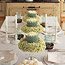 Cake-Stand Center