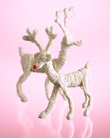 Making Figures: Reindeer