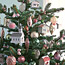 Tree Ornament How-To 