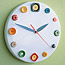 Button Crafts