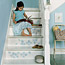 Painting Projects