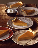 Thanksgiving Desserts