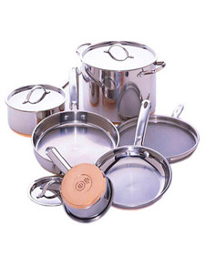 Registry Checklist: Cookware