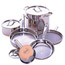 Registry Checklist: Cookware