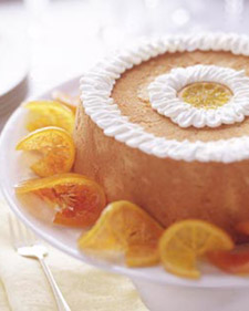 Candied Citrus Slices