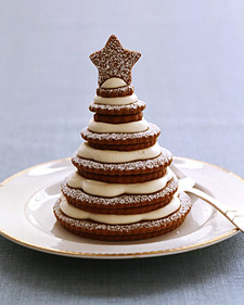 Cream Cheese Frosting