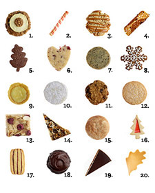 Cookie Glossary