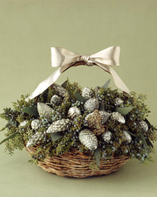 Ornament Basket
