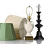 Shades for Your Lamps