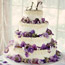 Wedding Cake 101
