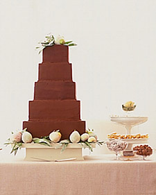 After-Dinner Sweets