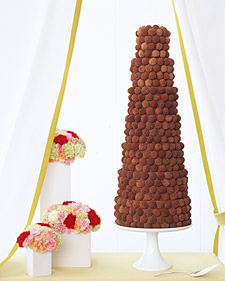 Chocolate Truffles