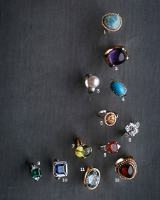 Colored Gemstones: Glossary