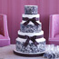 Chocolate Cakes