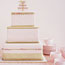 Pink and Gold: Present Perfect