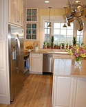 The Kitchen Triangle