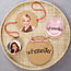 Circle Cutter Crafts