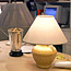 Lamp Shades