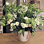 Arrangement Tips