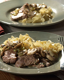 Pork Scaloppine with Mushrooms