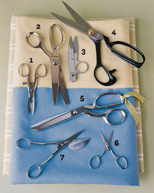 Sewing Scissors