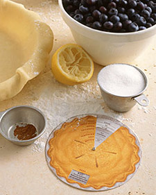 Pie Chart