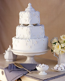 Fondant 101
