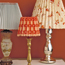 Lampshade Slipcovers