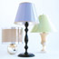 Painted Lampshades