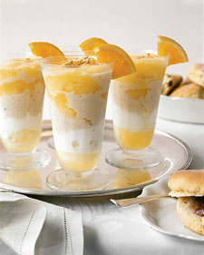 Winter Smoothie