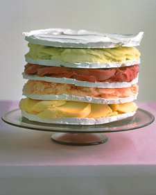 Rainbow Sorbet Cake